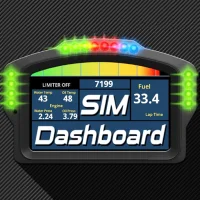 SIM Dashboard